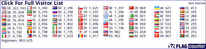 free counters